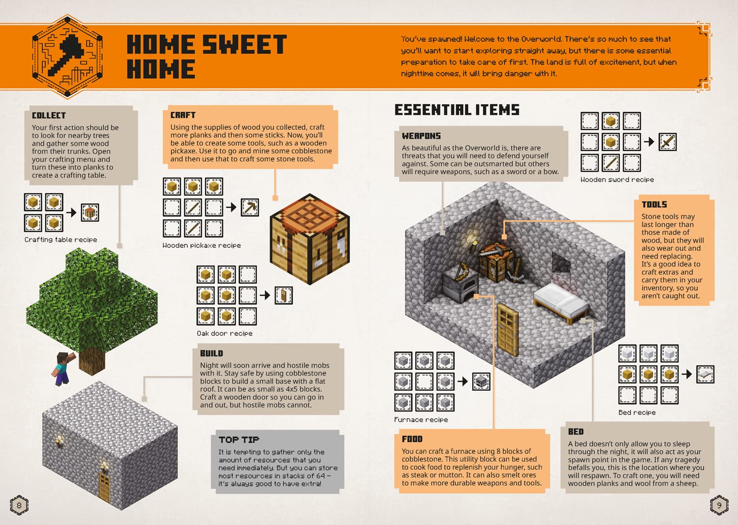 Minecraft Explorer’s All New Official Handbook (Hardcover)