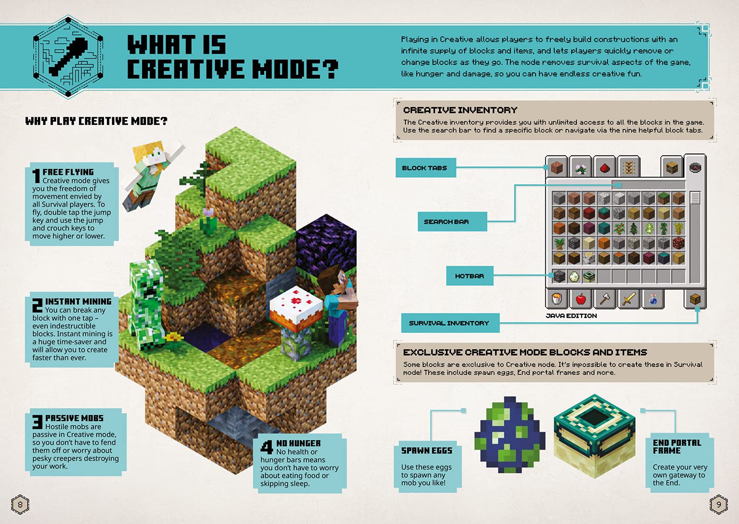 All New Official Minecraft Creative Handbook (Hardcover)