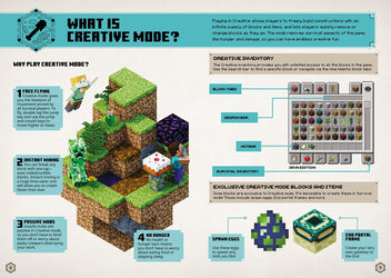 All New Official Minecraft Creative Handbook (Hardcover)