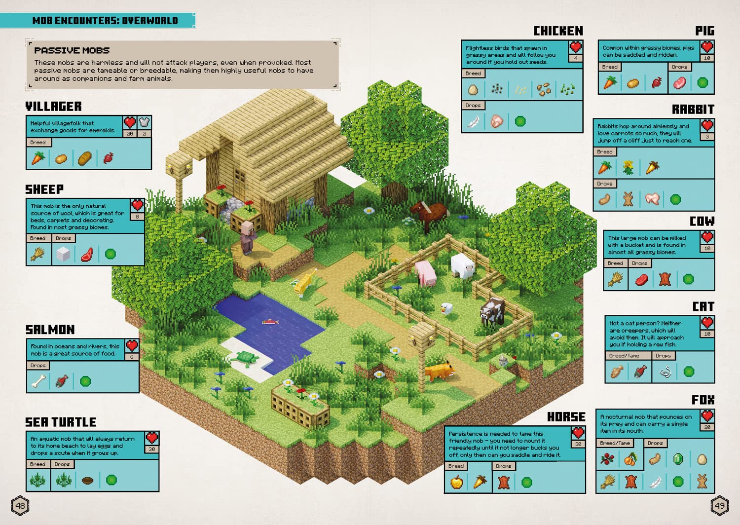 All New Official Minecraft Survival Handbook (Hardcover)