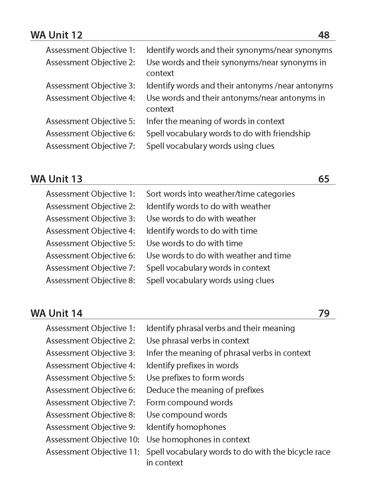 Primary 2B ENG WEIGHTED ASSESSMENTS IN VOCAB