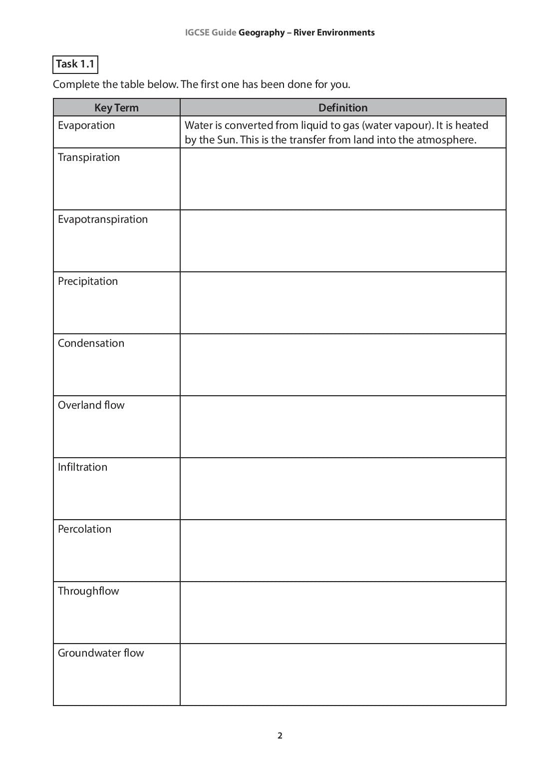 IGCSE Guide Geography – River Environments