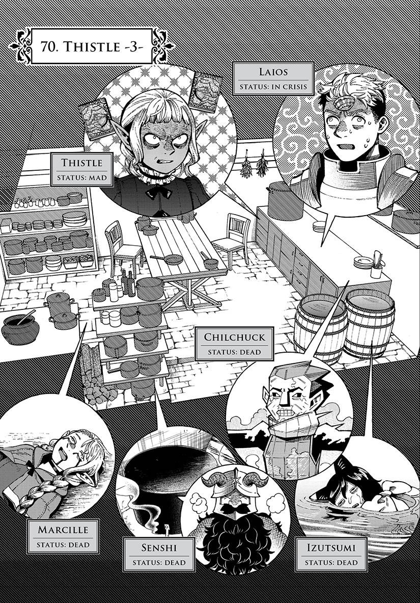 Delicious In Dungeon 11 (Manga)