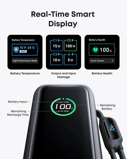 Anker Power Bank 25000mAh 165W Ultra-Fast Portable Charger with Built-In and Retractable USB C Cables A1695
