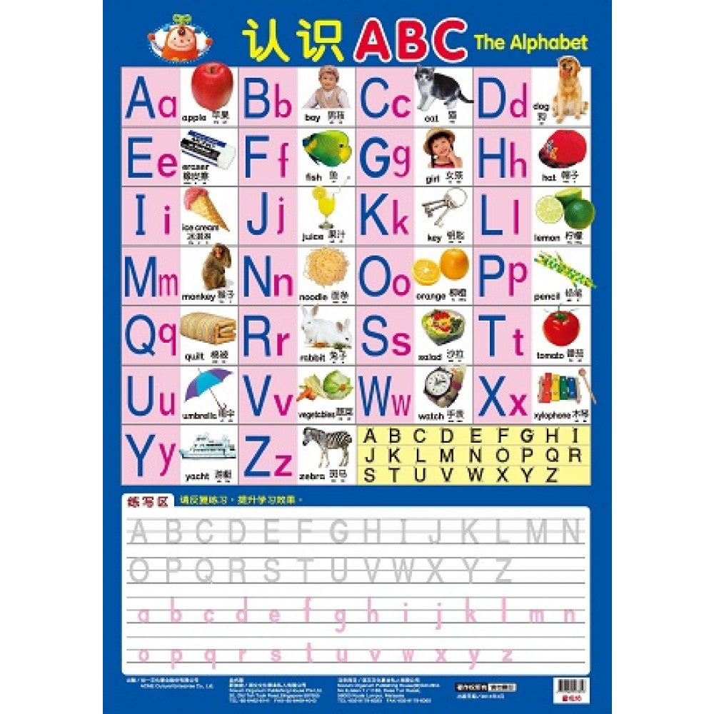 挂图:认识ABC