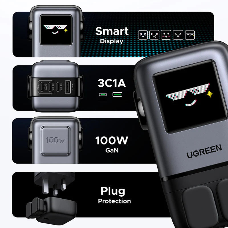 Ugreen Uno X688 100W GaN (3C1A) Charger