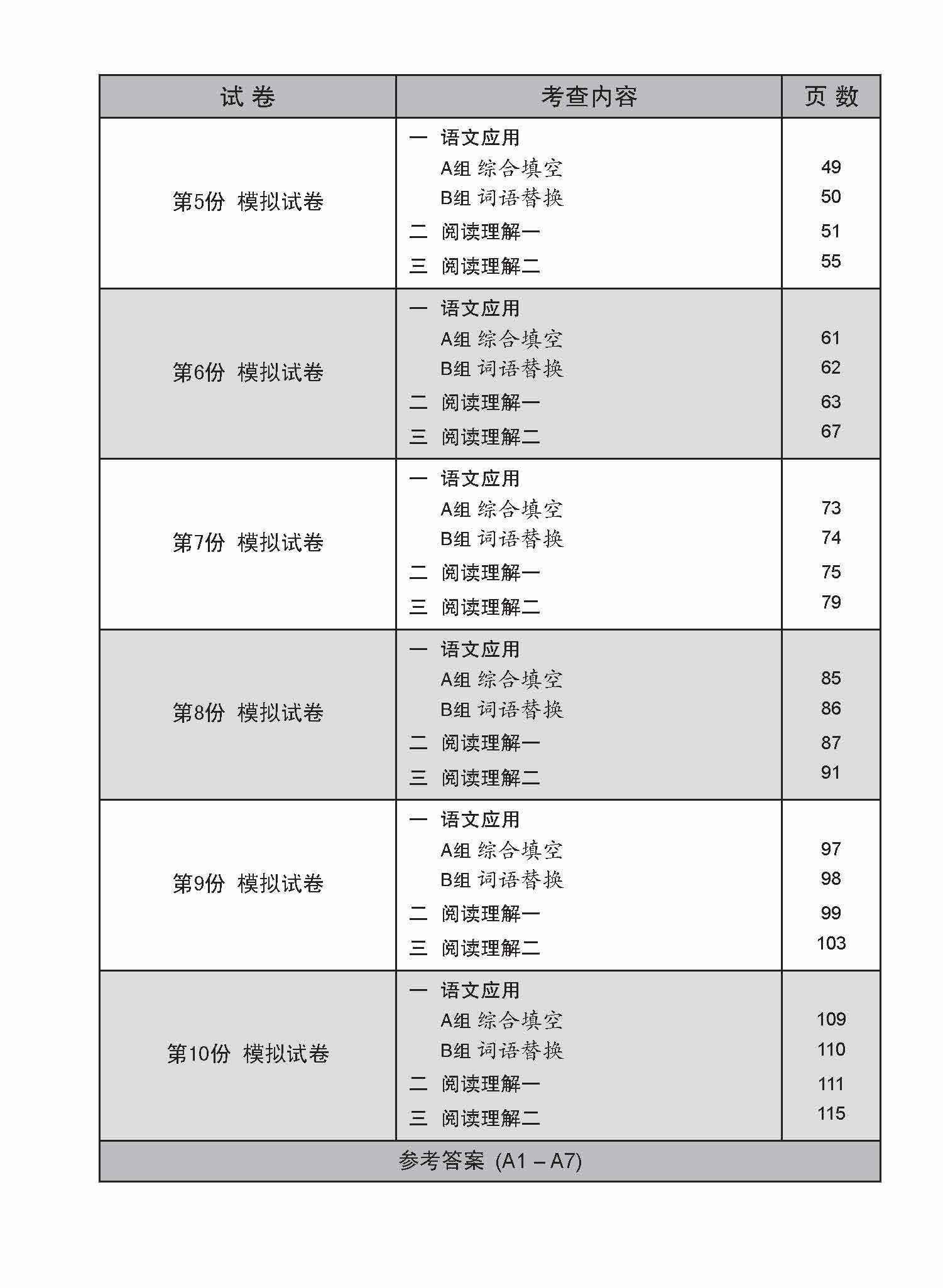 O-Level Chinese Trial Examinations / 全面会考攻略 O-Level 华文模拟试卷