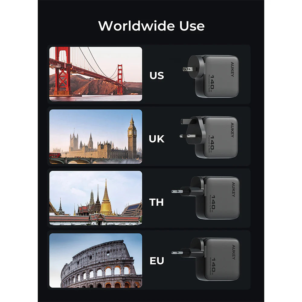 Aukey PA-B10U Nova PinS 140W GaN Wall Charger with Interchangeable Plugs (Grey)