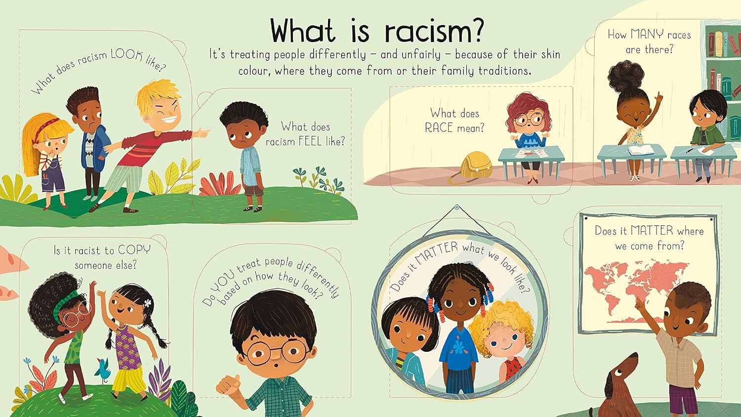 What is racism?