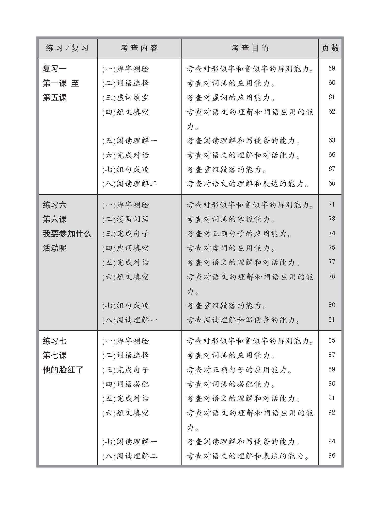 小四华文 同步练习 (4A) / Chinese Topical Exercises For Primary 4A