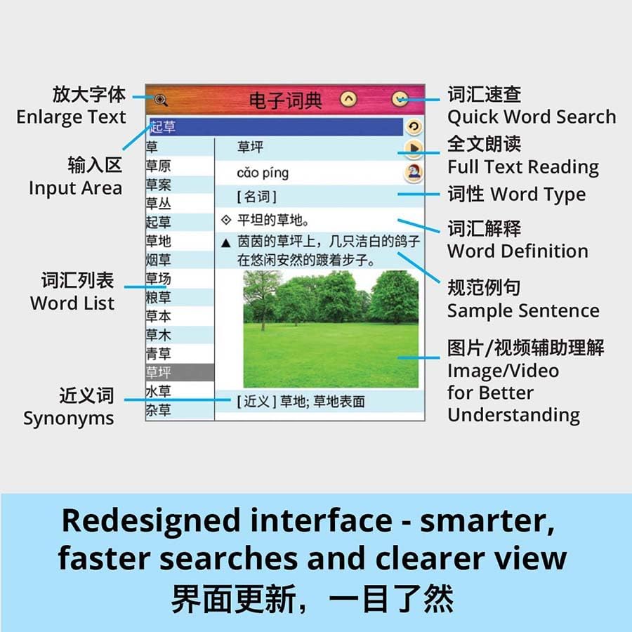 Creative Hansvision Px2261 E-dictionary