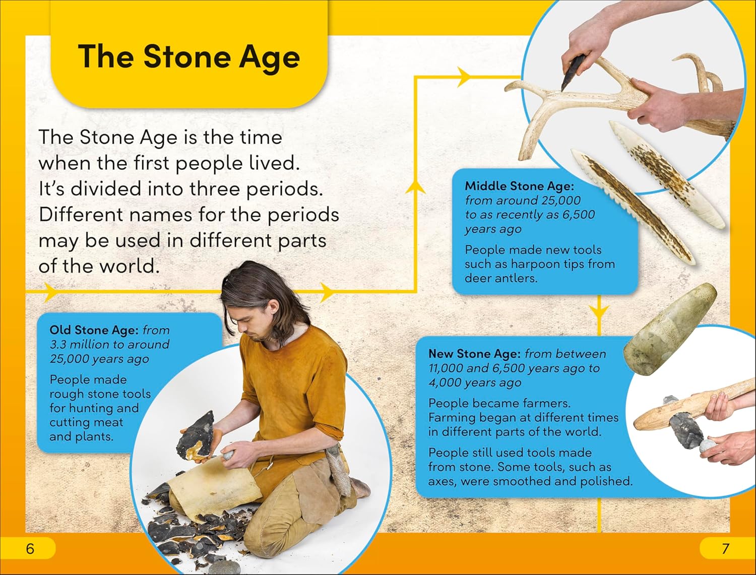 Life In The Stone Age (DK Super Readers Level 2) – Paperback