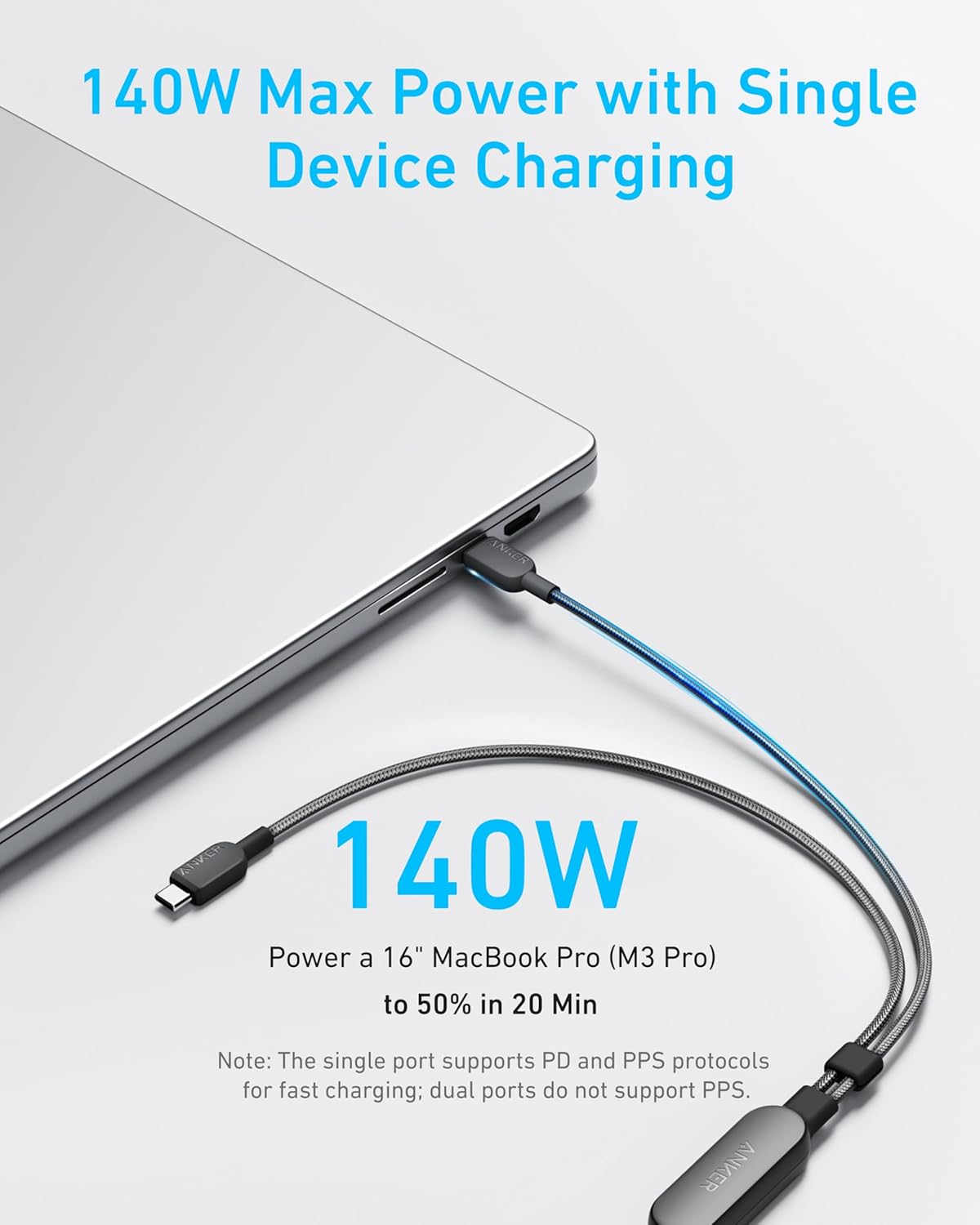 Anker 2-in-1 4ft USB-C Cable 