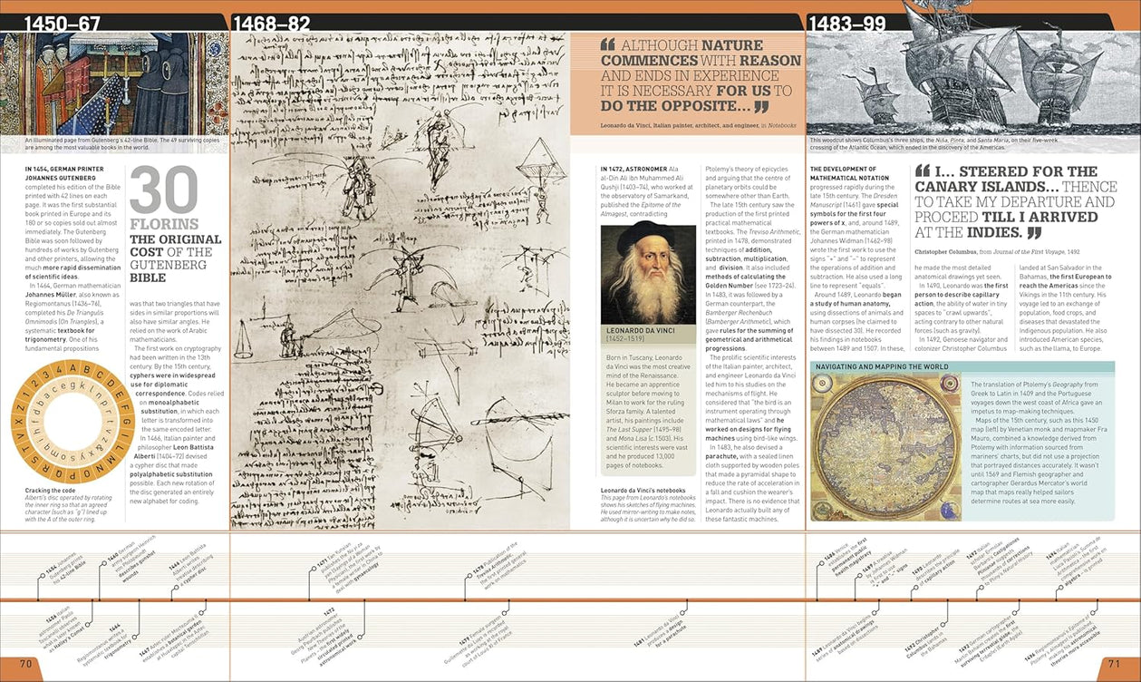 DK Definitive Visual Histories: Science Year by Year: The Ultimate Visual Guide to the Discoveries that Changed the World (Hardcover)
