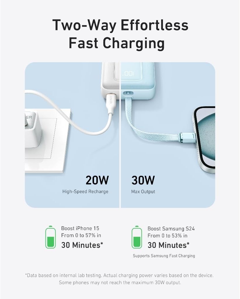 Anker A1688H11-BK 10000mAh PD30W Built-In USB-C Cable Powerbank - Blue