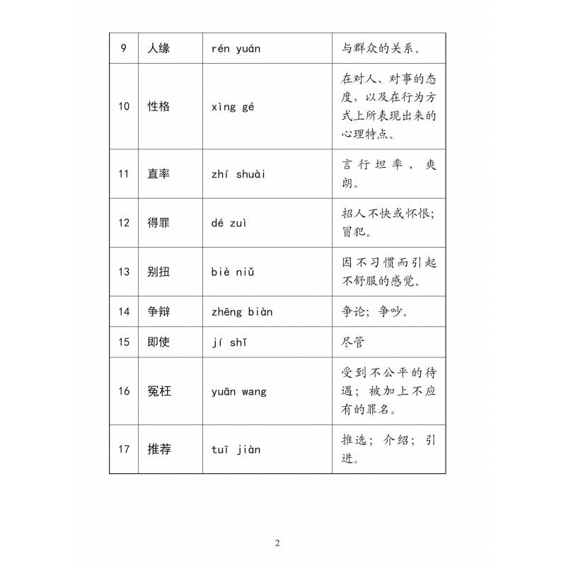Secondary 1 Chinese Vocabulary Practice 中一快捷华文语文应用