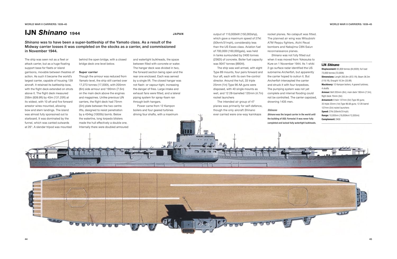 Aircraft Carriers: The World’s Greatest Carriers of the last 100 Years (Technical Guides) Hardcover
