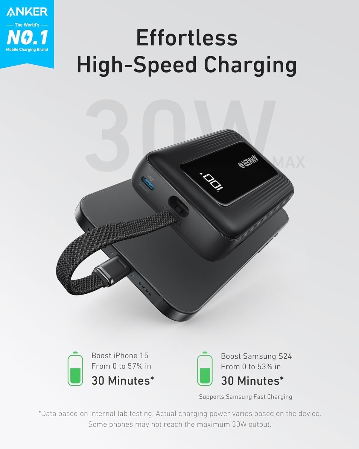 Anker A1688H11-BK 10000mAh PD30W Built-In USB-C Cable Powerbank - White