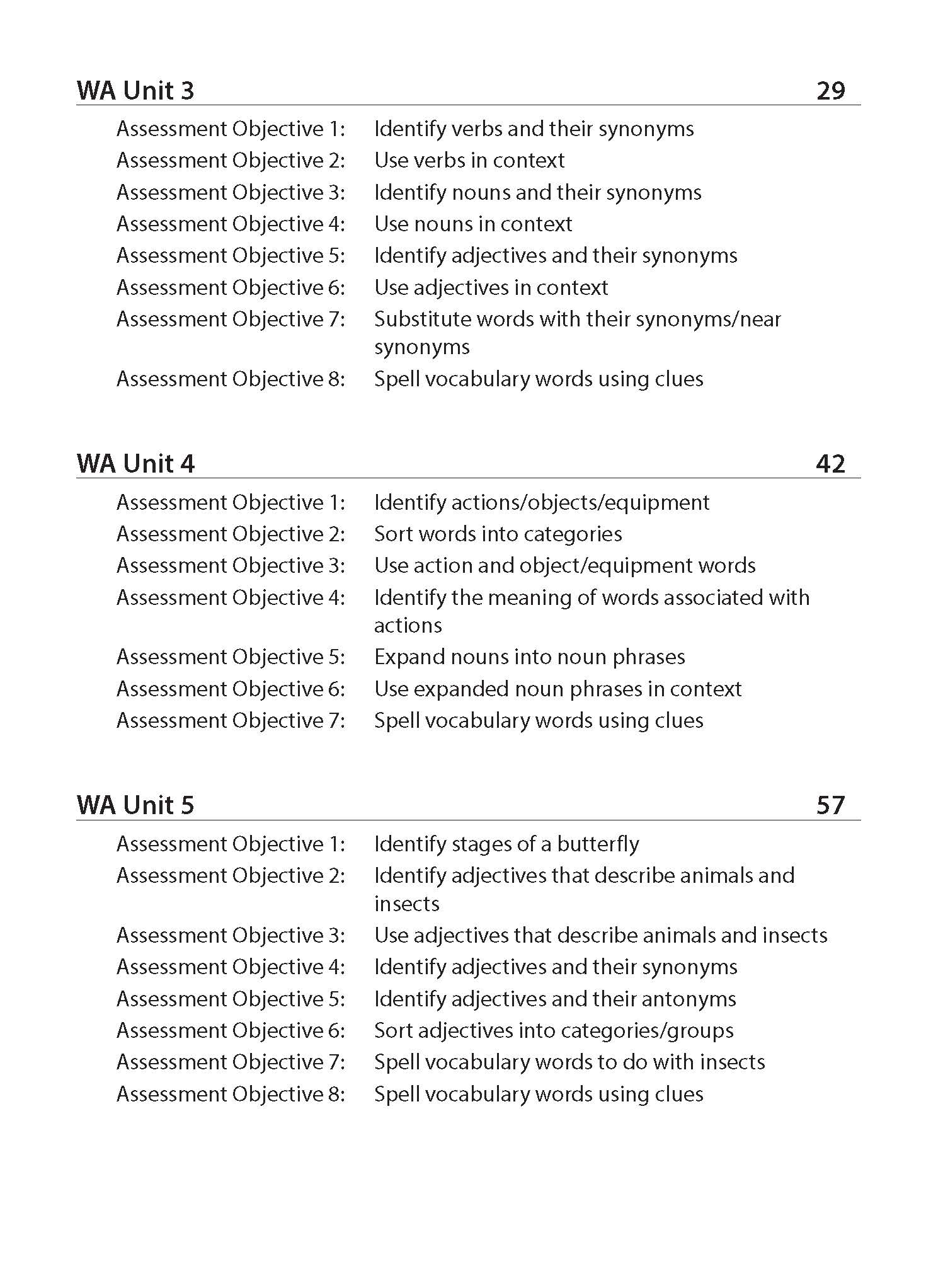 Primary 2A ENG WEIGHTED ASSESSMENTS IN VOCAB