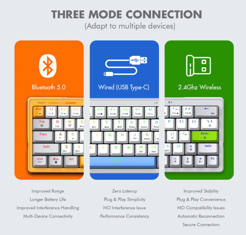 Armaggeddon GMK-100 RGB Keyboard - Summer