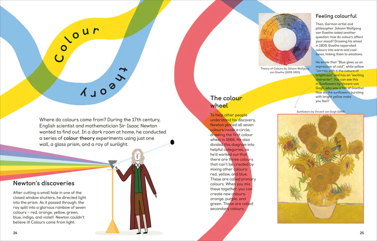 The Science Of Art