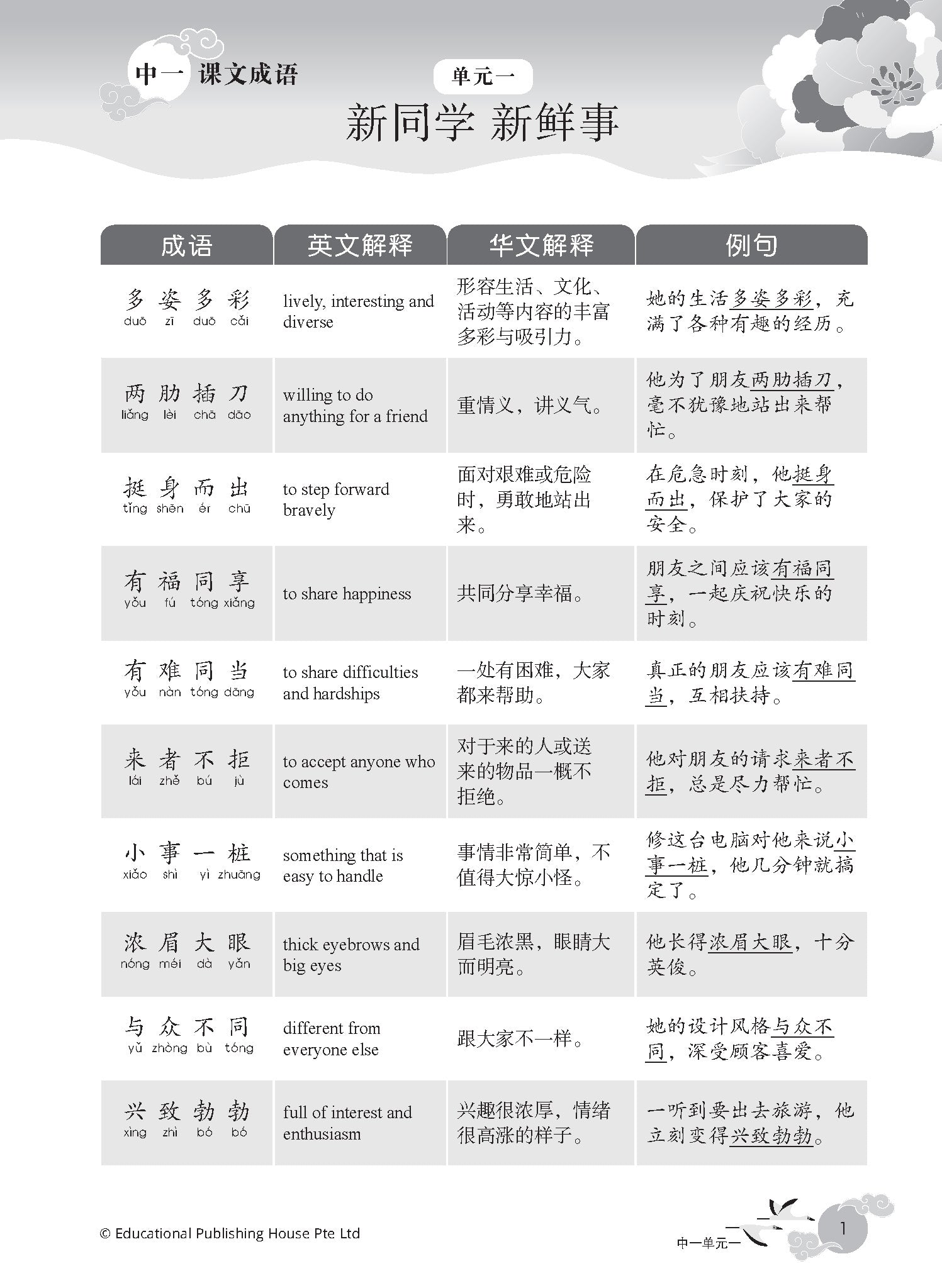Secondary 1 & 2 /G3 Chinese Idioms: Practice and Usage 《华文伴我行》中一、中二成语精练与应用