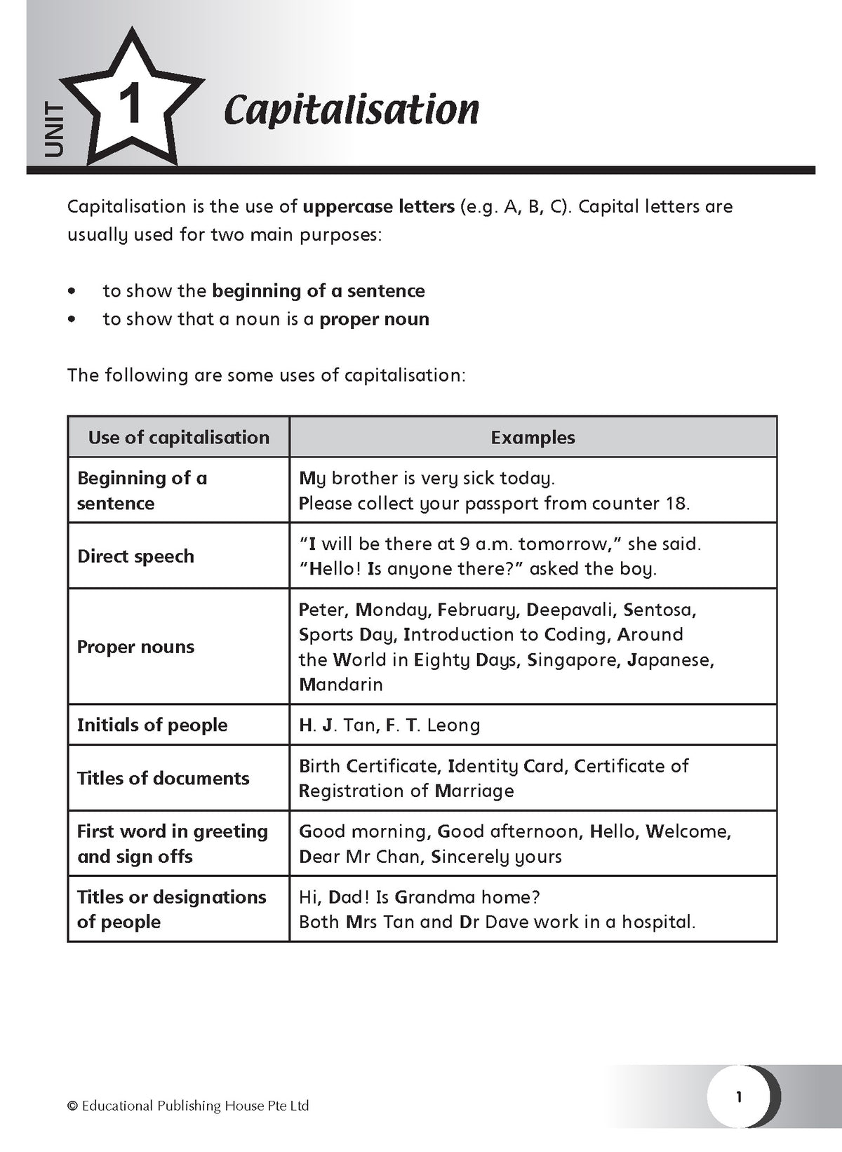 Primary 5 Ultimate Guide For Grammar, Vocabulary & Comprehension