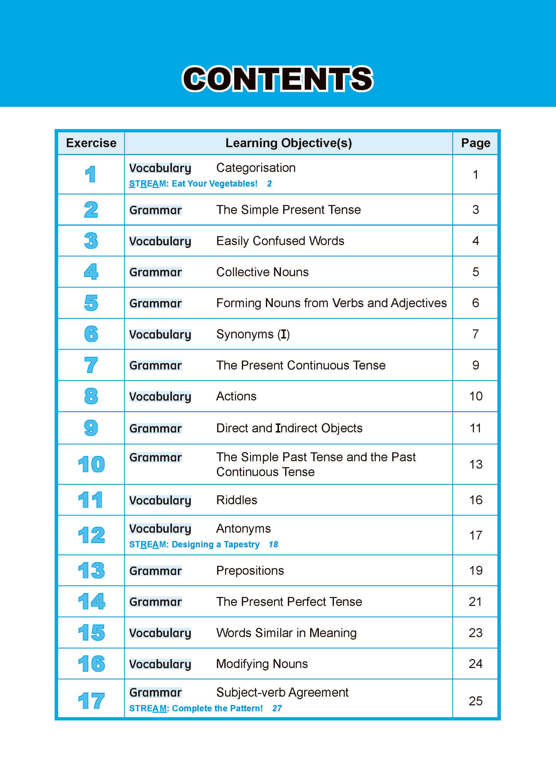 Learning+ ENGLISH by the MINUTE Workbook 6