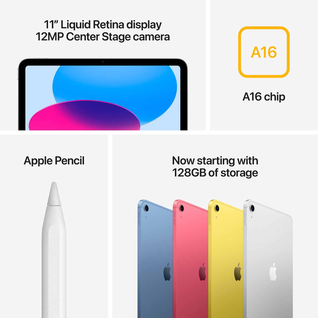 Apple iPad 11-inch Wi-Fi + Cellular A16 chip (Yellow)