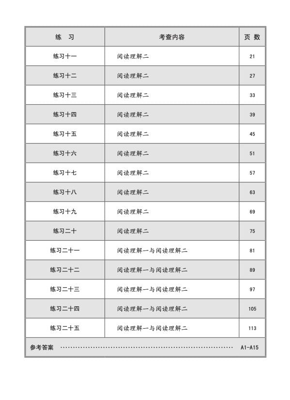 中二高级华文阅读理解 (Higher Chinese Reading Comprehension For Secondary Two)