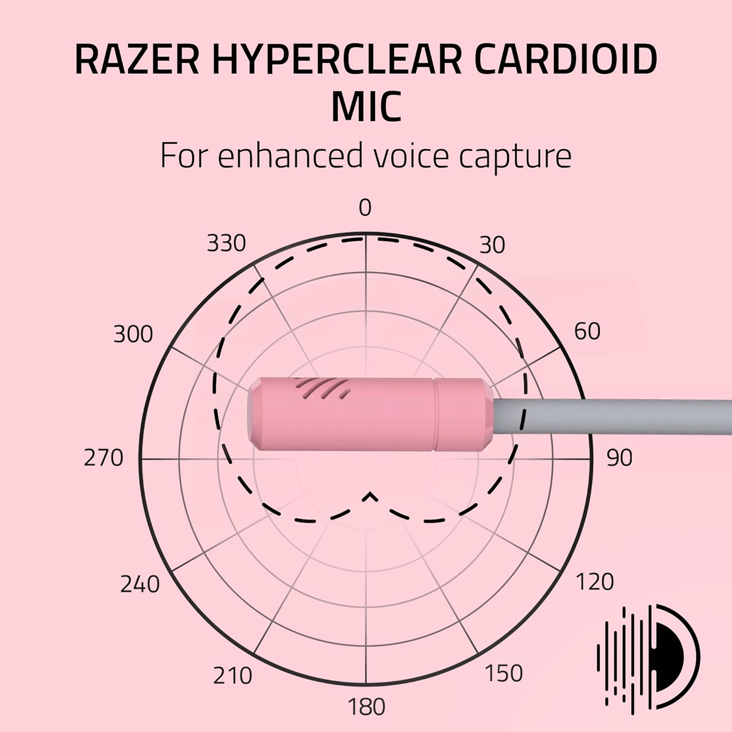  Razer Kraken Kitty V3 X Quartz
