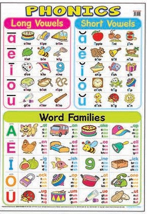 Phonics