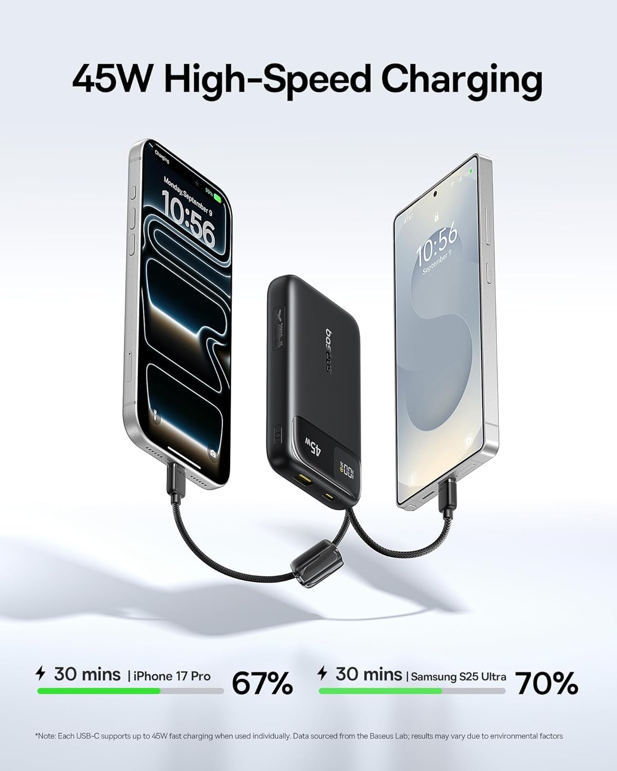 Baseus EnerFill FC31 20K 45W Power Bank with Built-in USB-C Cables - Black