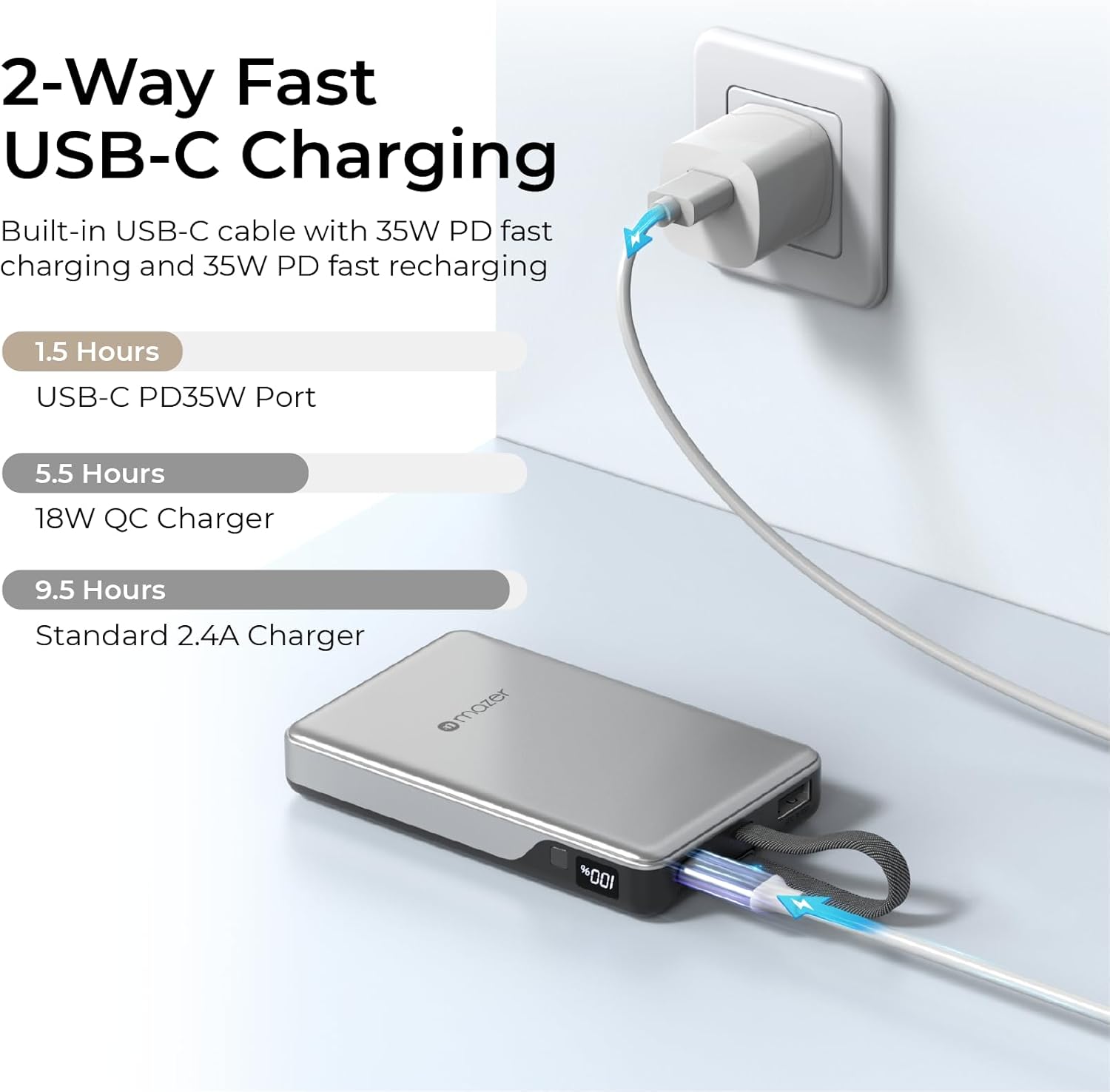 Mazer PC35L10V3 10000mAh Power Bank PD35W (BlackGrey)