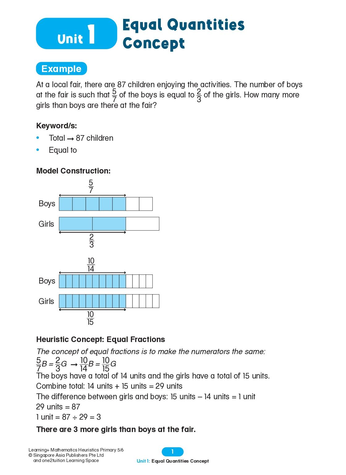  Learning+ Mathematics Heuristics Primary 5/6