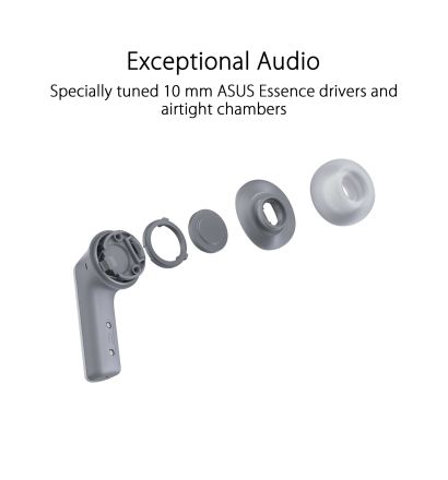 Asus ROG Cetra True Wireless Gaming Earbuds - Moon Light