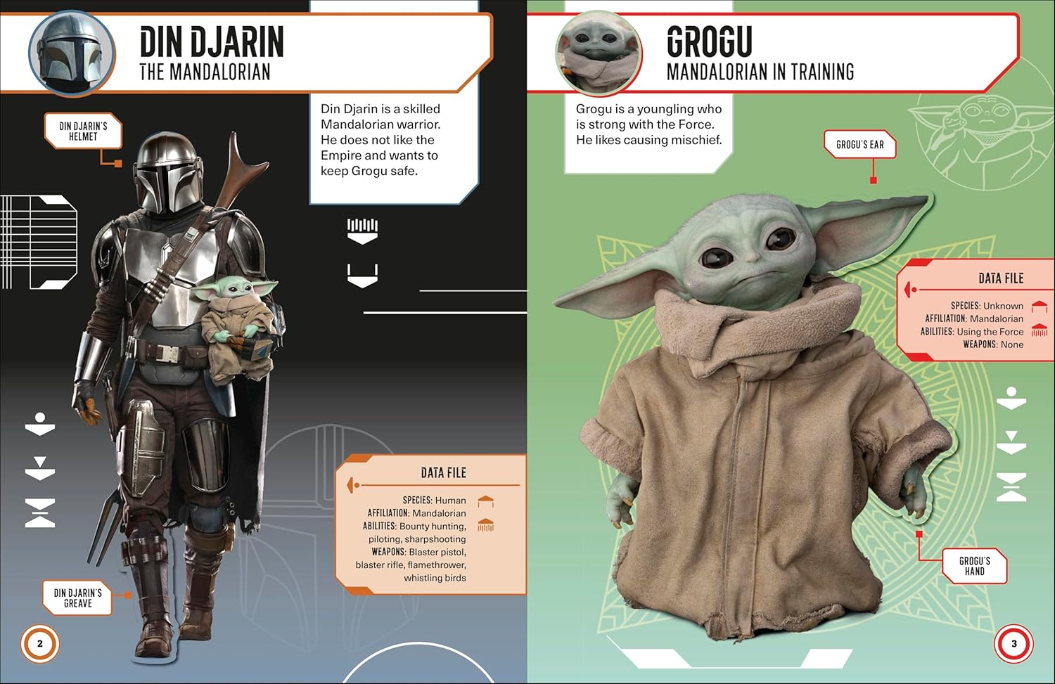 Star Wars: The Mandalorian: Grogu: The Ultimate Sticker Collection (Paperback)