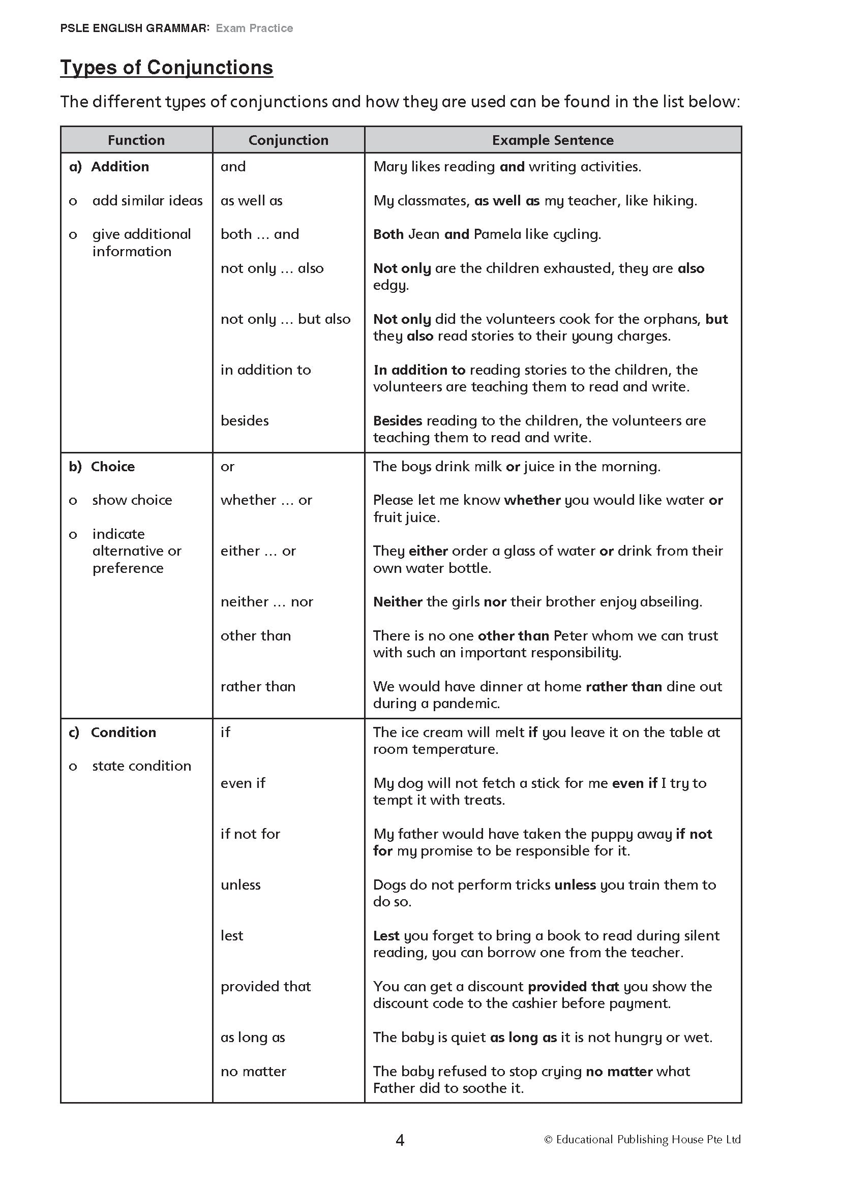 PSLE English Grammar Exam Practice