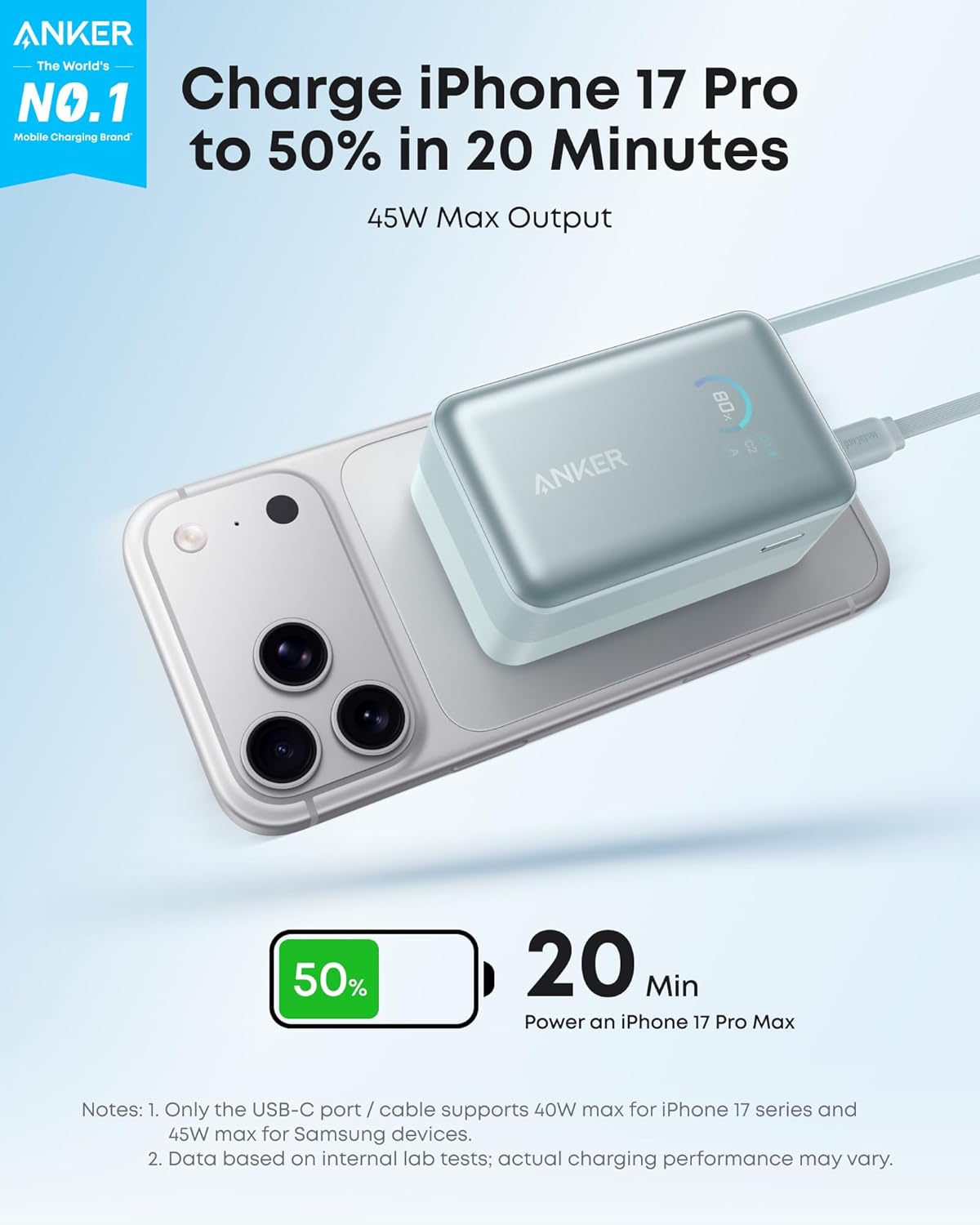 Anker Nano 10000mah Power Bank 45W (Green)