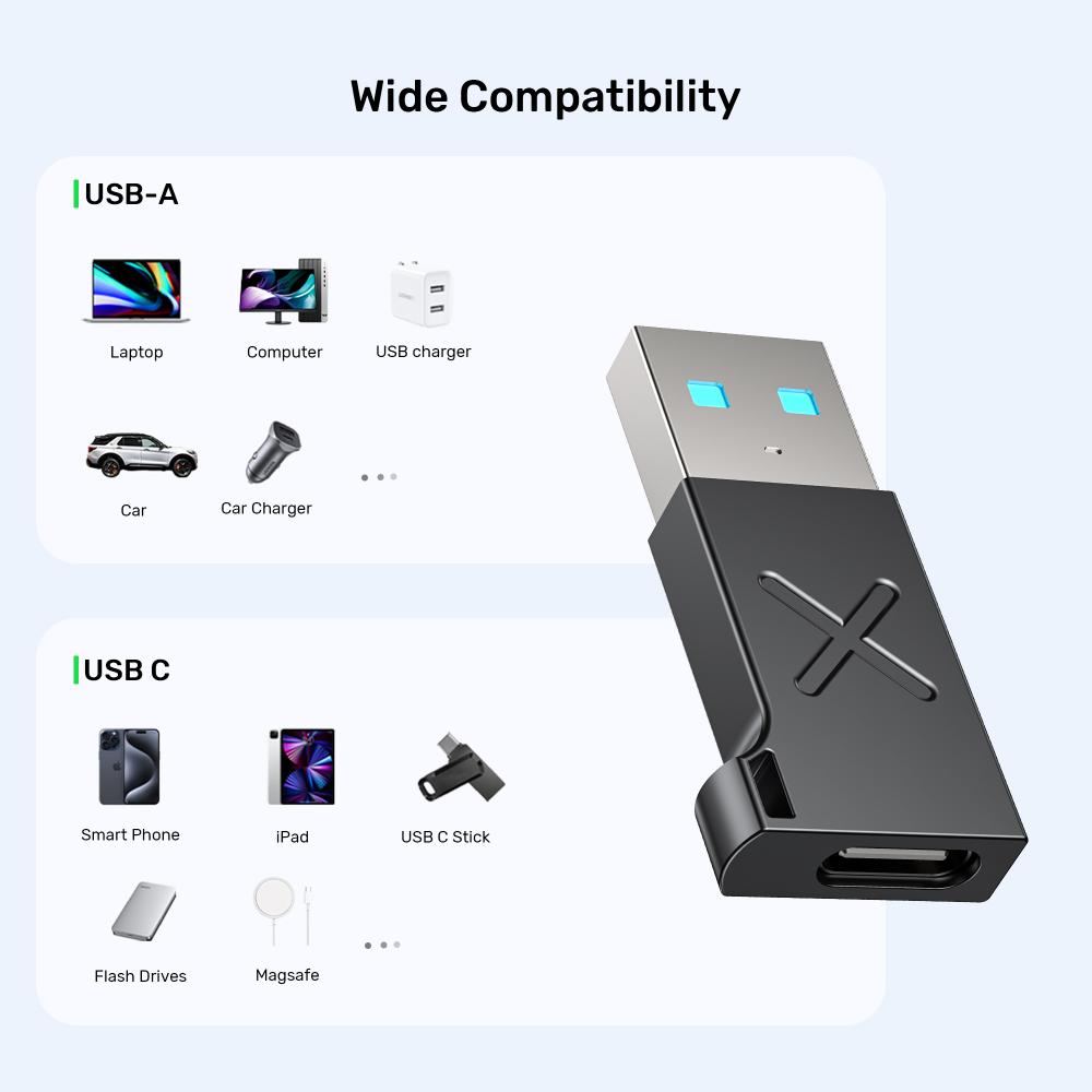 Unitek 10Gbps USB-A to USB-C Adapter (A1049ABK01)