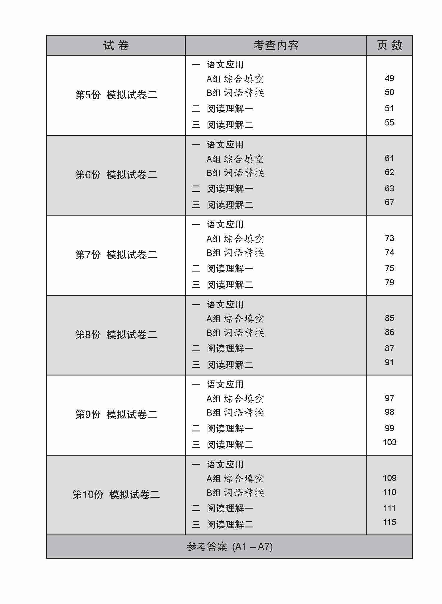 O-Level Chinese Paper 2 Mock Examinations / 全面考关冲刺 O-Level 华文模拟试卷二