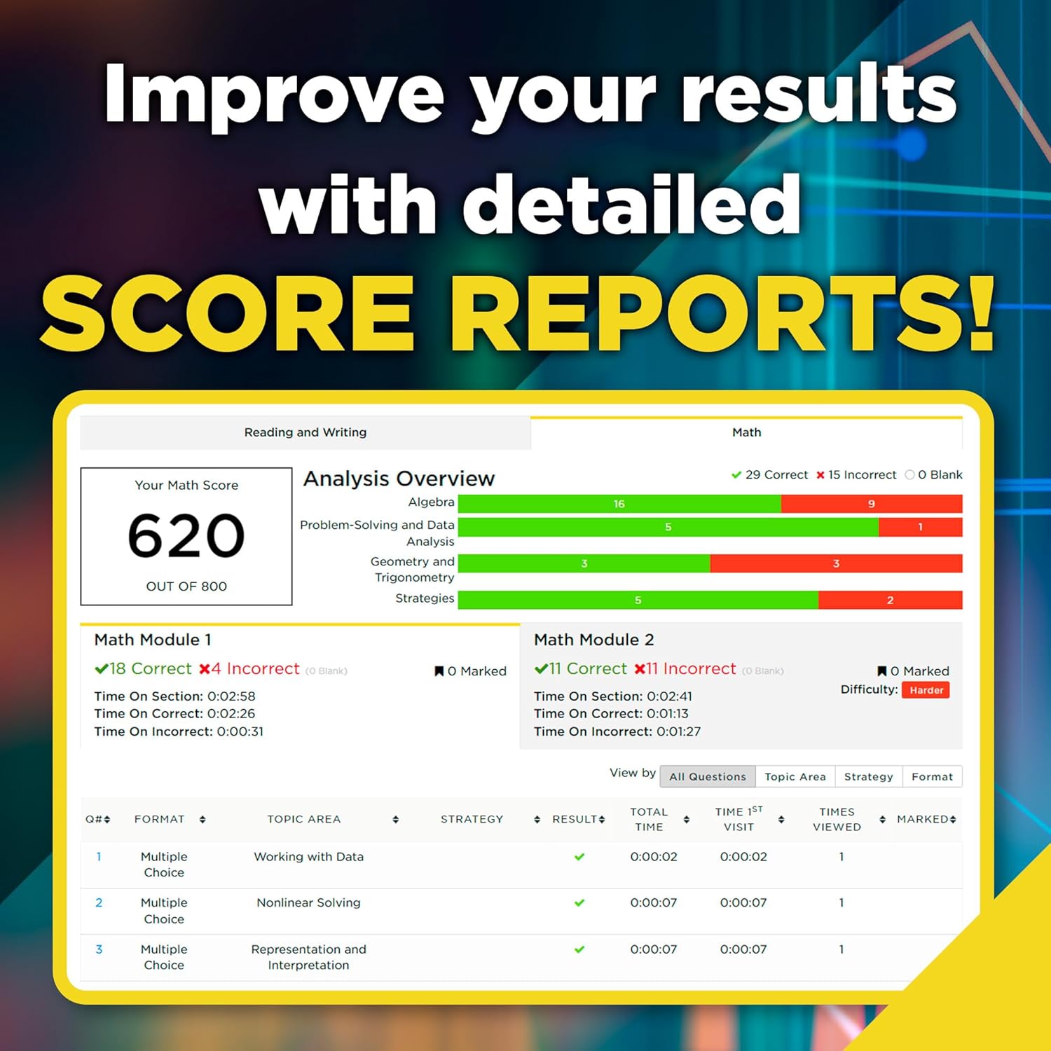 7 Practice Tests for the SAT, 2027: In-Book + Online Practice Tests for Your Top Score (2027) (College Test Preparation)