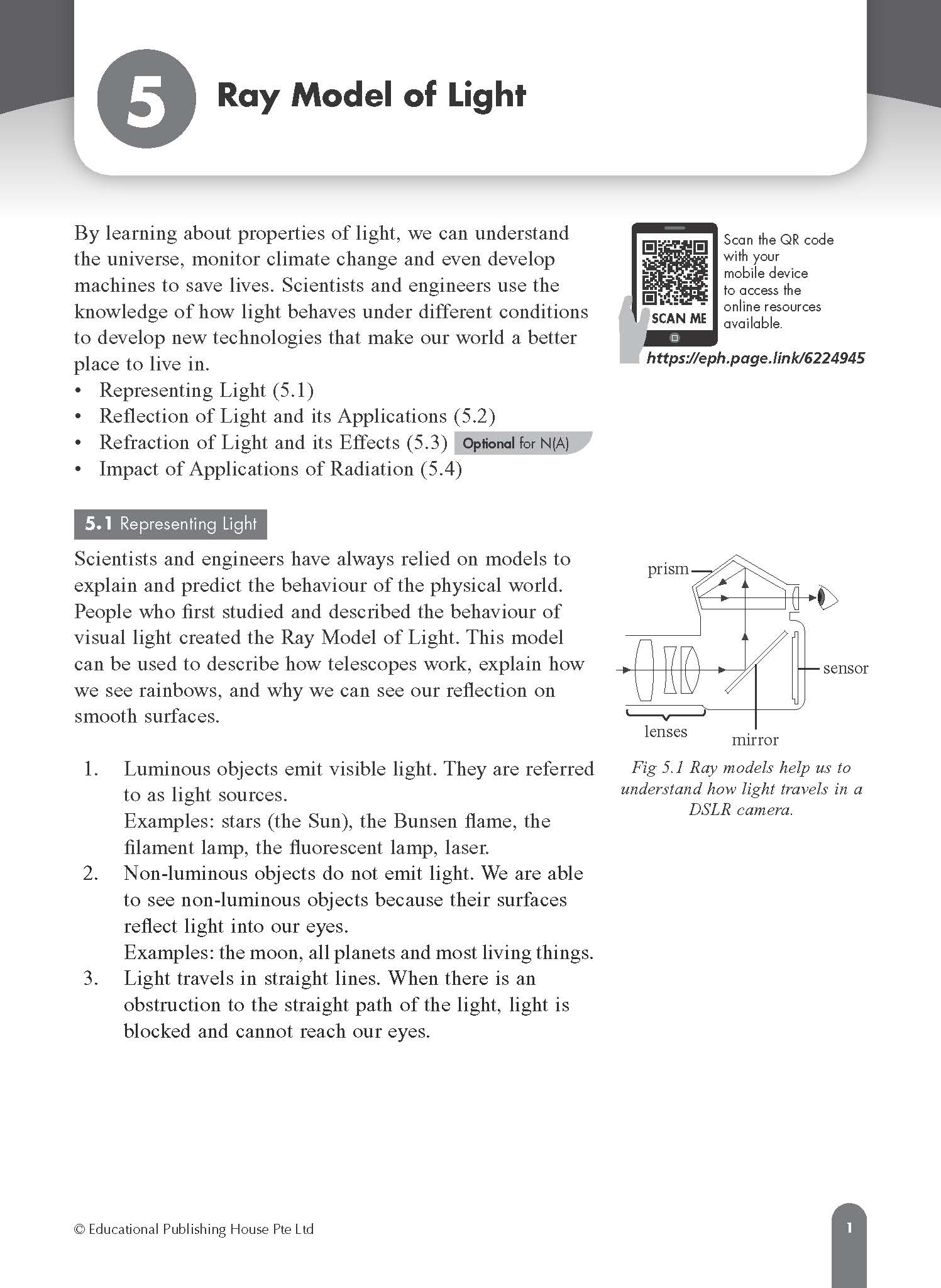 Secondary 1B Express/G3 Science Fast Forward QR
