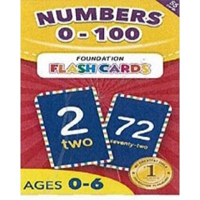 Numbers 0-100 Flashcard
