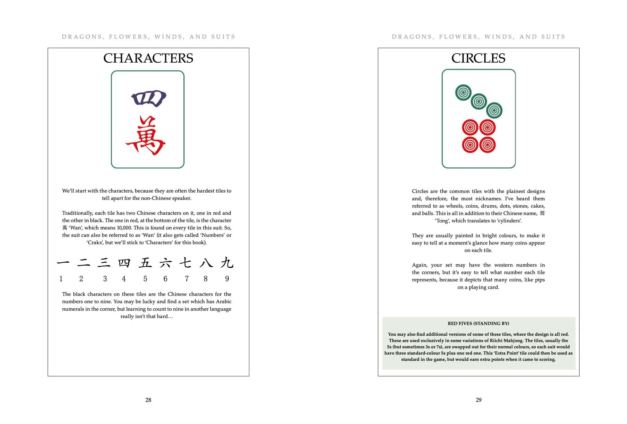 Mahjong Illustrated