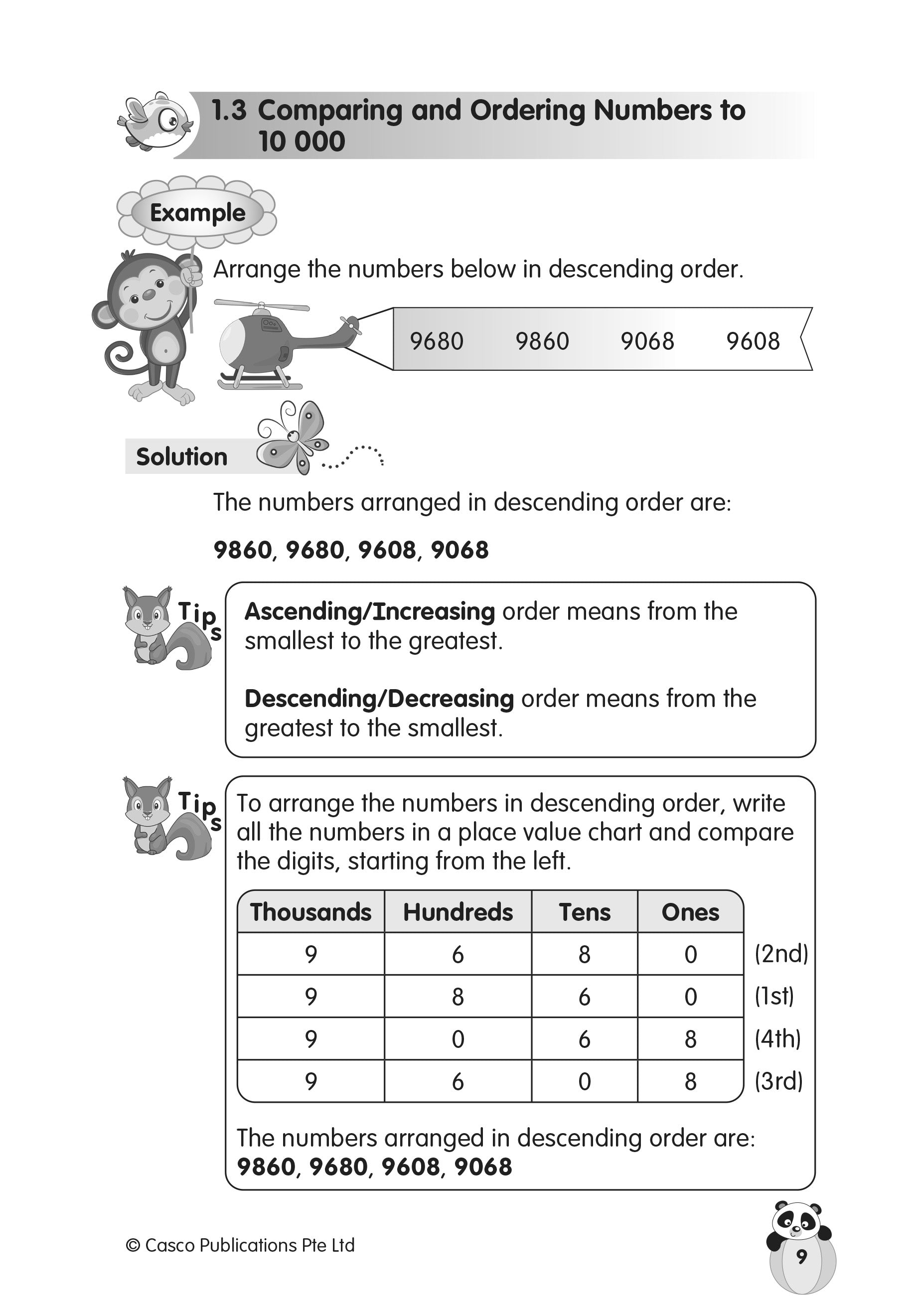 Mathematics Handbook Primary 3 - 2nd Edition