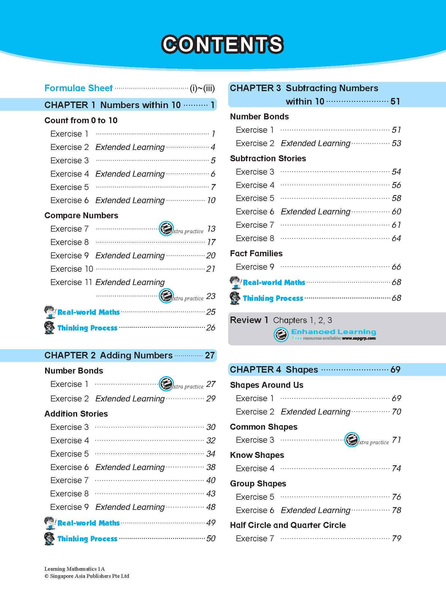 Primary 1A Learning Math For Primary Levels