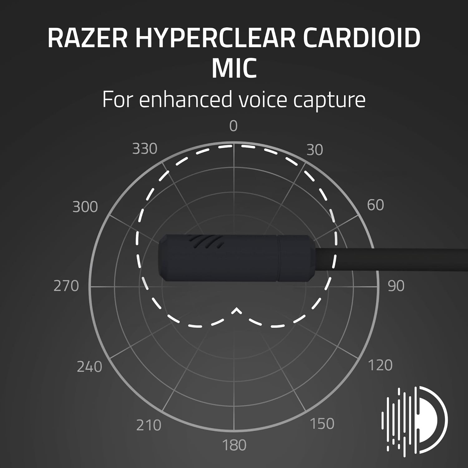 Razer Kraken Kitty V3 X (Black)