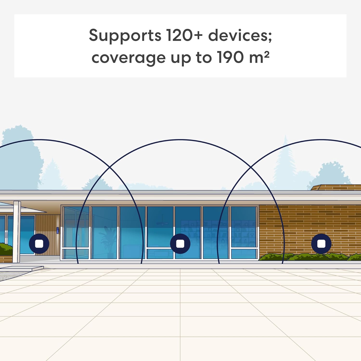 Eero 7 Dual-band Mesh Wi-Fi 7 Router