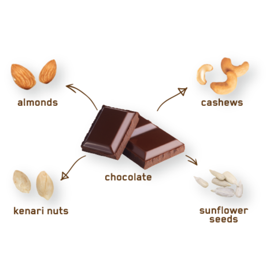 Hundred Seeds Fruity Nuts Creation 60gms Choco Nut Delight